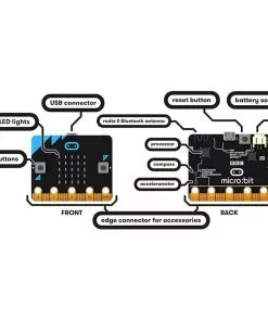 BBC Micro:bit BBC - Micro:bit Go Complete Starter Pack 10 BBC Micro:bit BBC - Micro:bit Go Complete Starter Pack -Educational Toys Shop BBC microbit go complete starter pack4 1024x1024