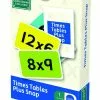 Green Board Education Games - Times Tables Plus Snap Games 2 Green Board Education Games - Times Tables Plus Snap Games -Educational Toys Shop GreenBoardEducationGames TimesTablesPlusSnapGame 1024x1024