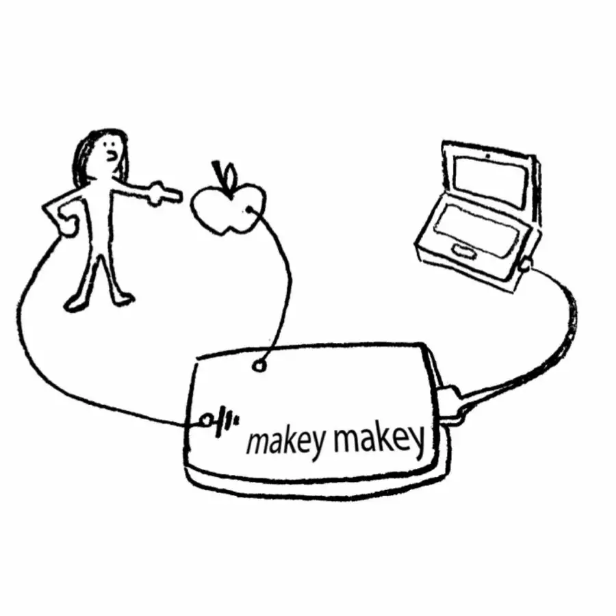 Makey Makey - Original Classic Invention Kit For Everyone 10 Makey Makey - Original Classic Invention Kit For Everyone - Image 8